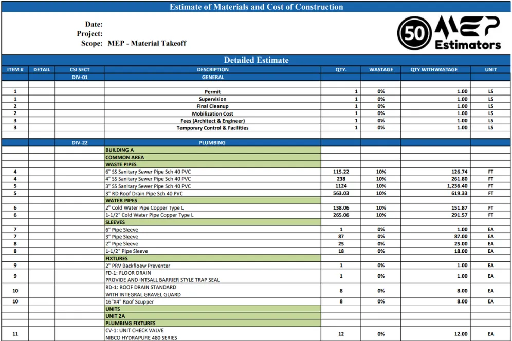 50 mep estimators sample image